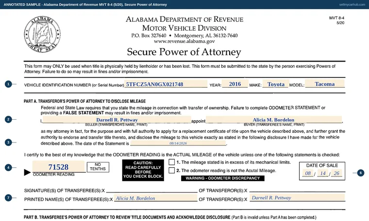 Top of our filled-in example of Alabama MVT 8-4, Secure Power of Attorney