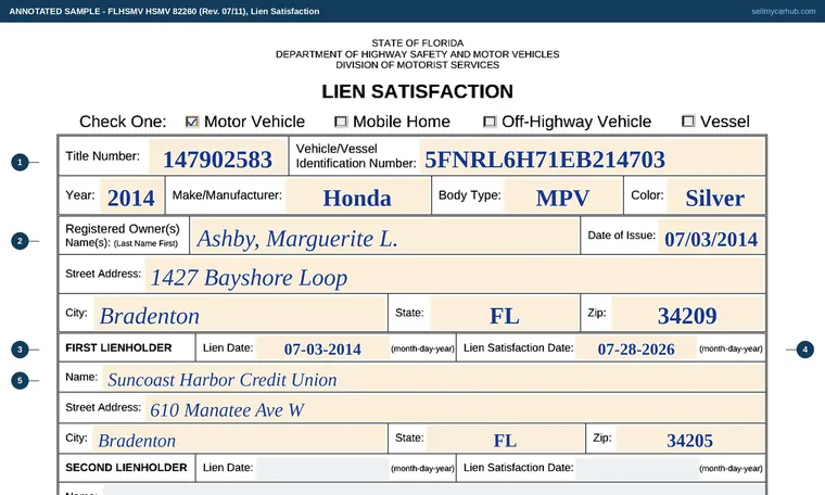Top of our filled-in example of Florida HSMV 82260, Lien Satisfaction