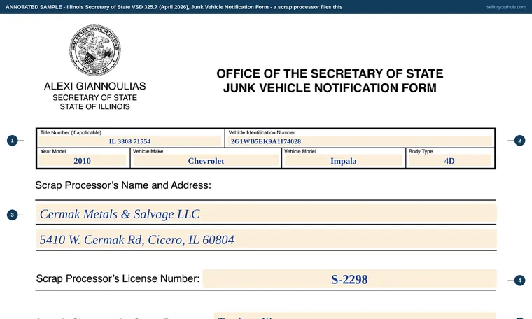 Top of our filled-in example of Illinois VSD 325, Junk Vehicle Notification Form