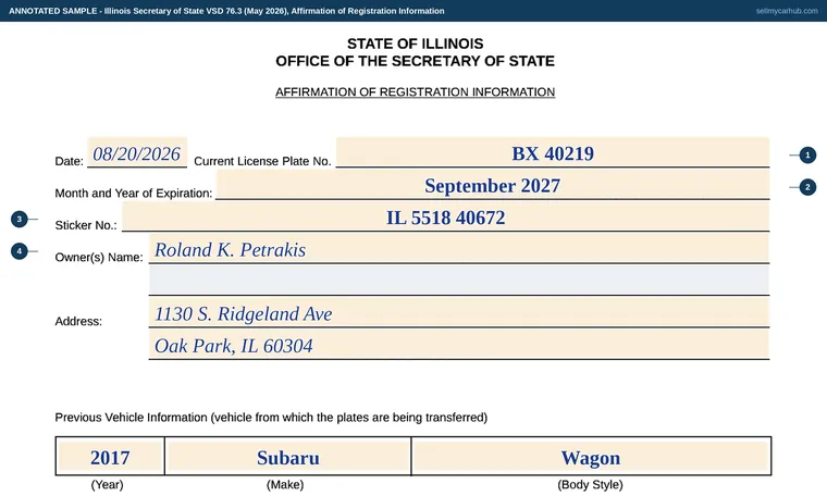 Top of our filled-in example of Illinois VSD 76, Affirmation of Registration Information