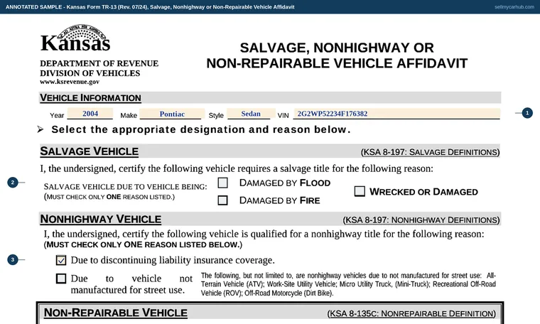 Top of our filled-in example of Kansas TR-13, Salvage, Nonhighway or Non-Repairable Vehicle Affidavit