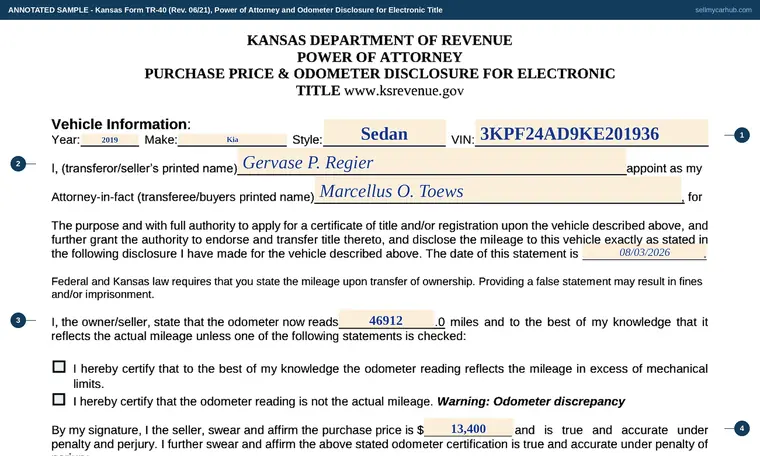 Top of our filled-in example of Kansas TR-40, Power of Attorney and Odometer Disclosure for Electronic Title
