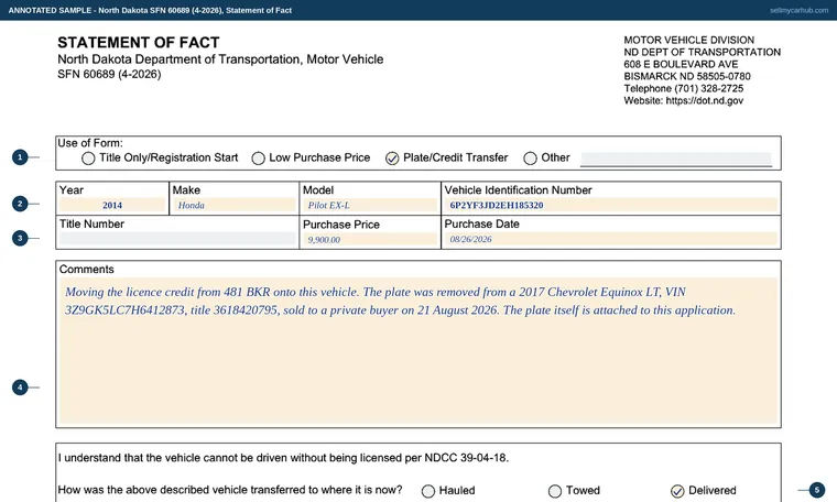 Top of our filled-in example of North Dakota SFN 60689, Statement of Fact