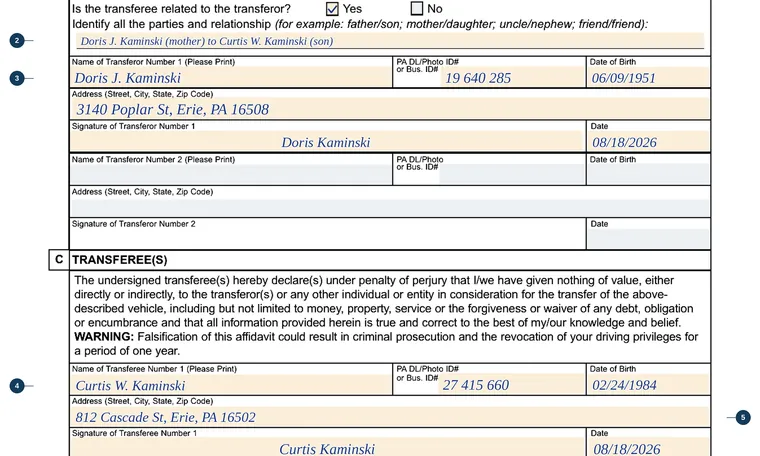 Part of page 1 of our filled-in example of Pennsylvania MV-13ST, Affidavit of Gift, showing the filled-in entries