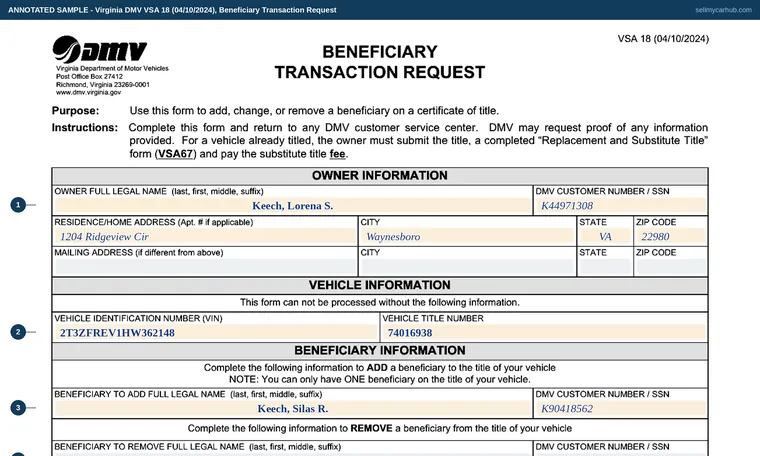 Top of our filled-in example of Virginia VSA 18, Beneficiary Transaction Request