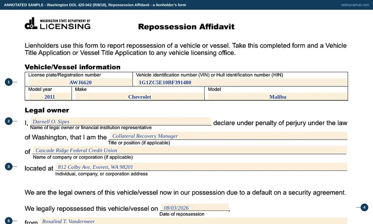 Top of our filled-in example of Washington 420-042, Repossession Affidavit