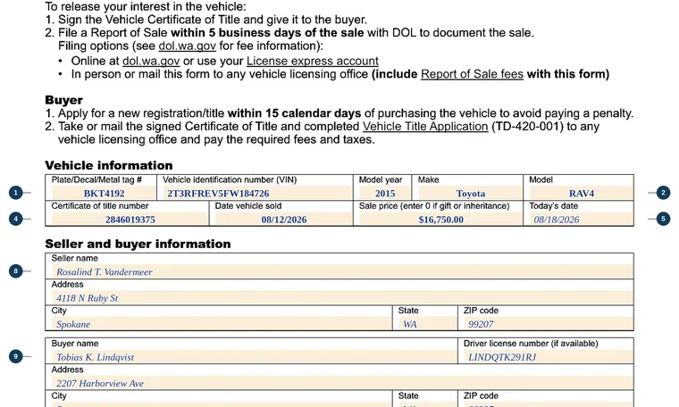 Part of our filled-in example of Washington 420-062, Vehicle Report of Sale, showing the filled-in entries