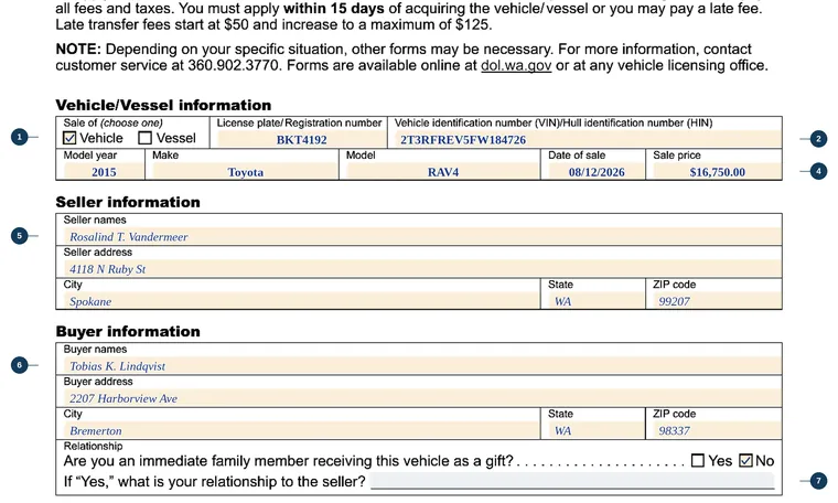 Part of our filled-in example of Washington 420-065, Vehicle/Vessel Bill of Sale, showing the filled-in entries